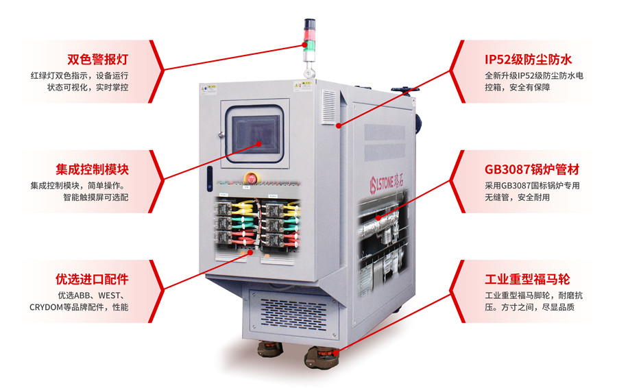 油循環(huán)溫度控制機