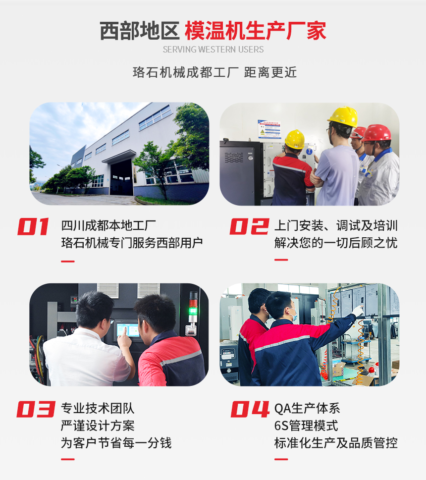 模溫機-珞石_06