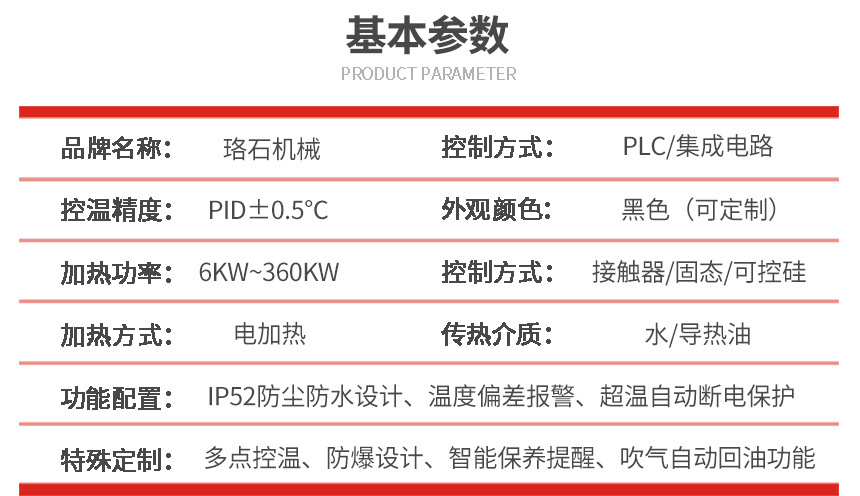 四機(jī)一體模溫機(jī)型號
