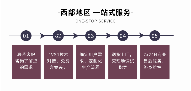 水冷式冷水機售后服務(wù)